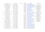 do web research and data entry for US clinics